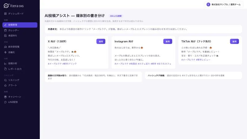 AI投稿アシストの画面イメージ。共通本文からX・Instagram・TikTok向けの書き分け案をAIが提案