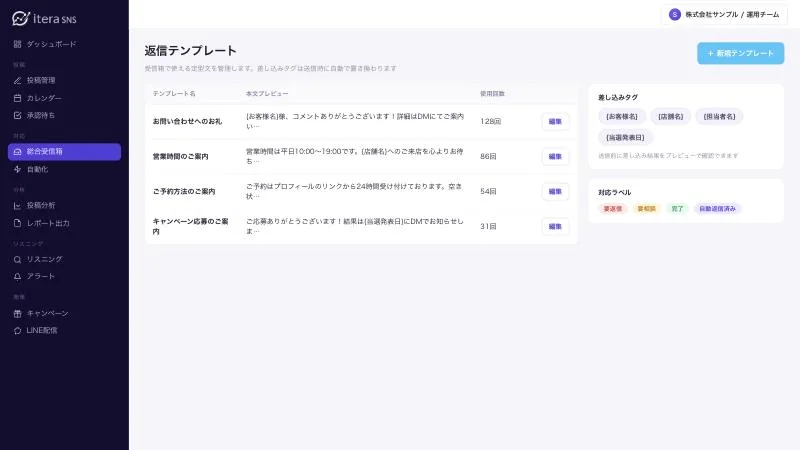 返信テンプレート管理の画面イメージ。定型文の一覧と差し込みタグ、対応ラベルの設定