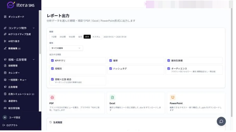レポート出力画面。期間と出力項目（KPIサマリ・推移・媒体別実績・投稿別・ハッシュタグ・オーディエンス）を選び、PDF・Excel・PowerPoint形式で出力できる
