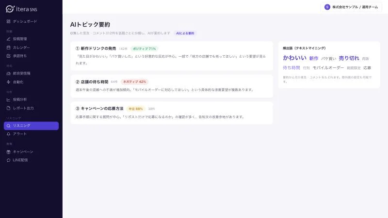 AIトピック要約の画面イメージ。言及・コメントを話題ごとに分類し件数・印象・要約を表示、頻出語のテキストマイニングつき